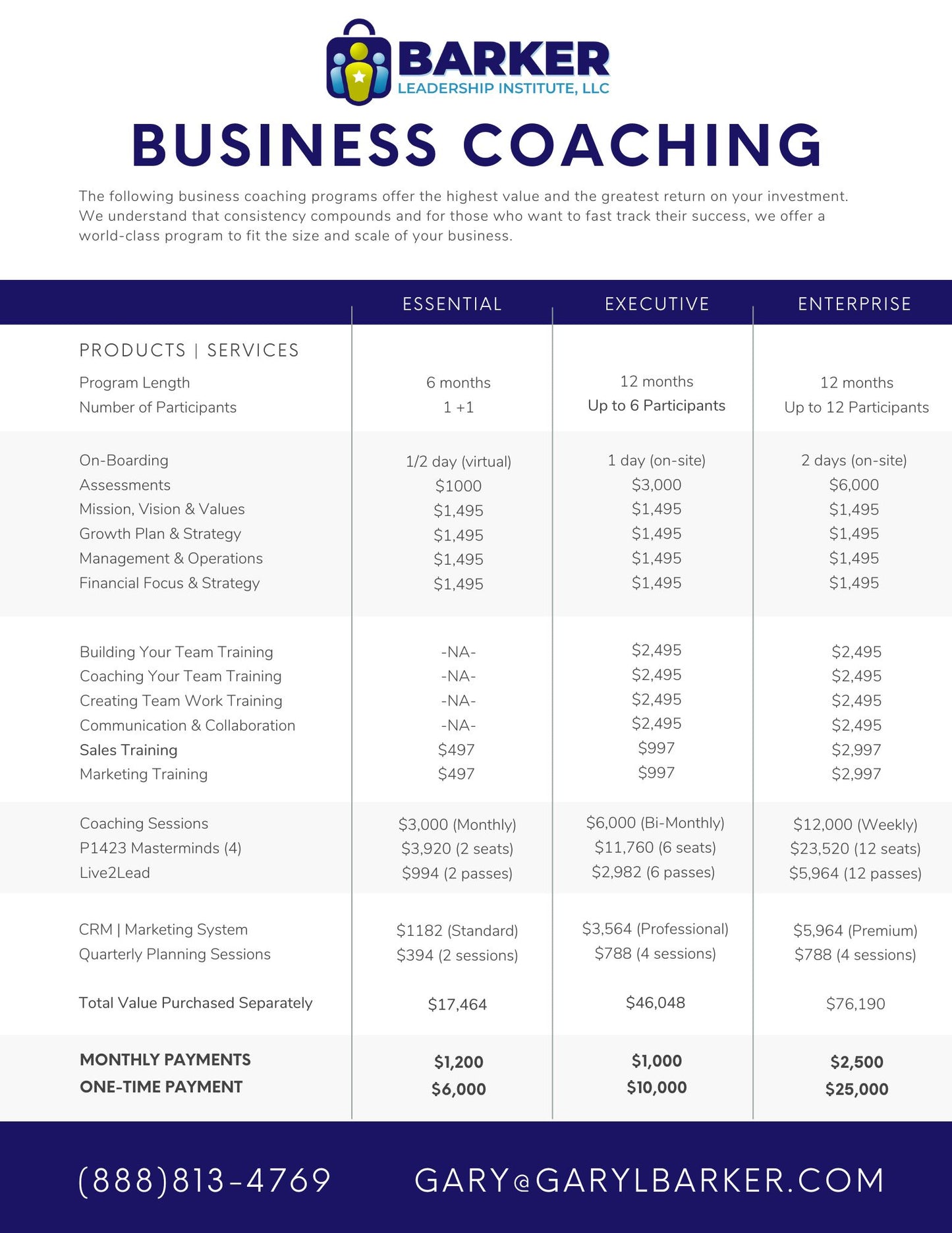 Enterprise Business Coaching